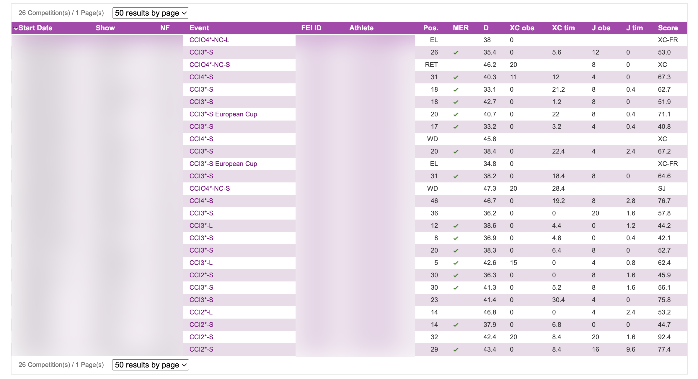 MER-ly a suggestion, don't do it...