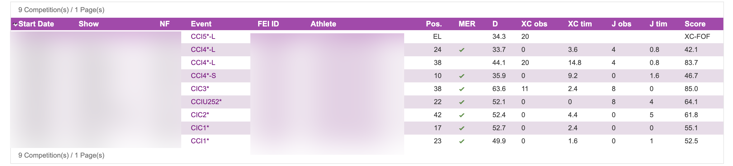 MER-ly a suggestion, don't do it...